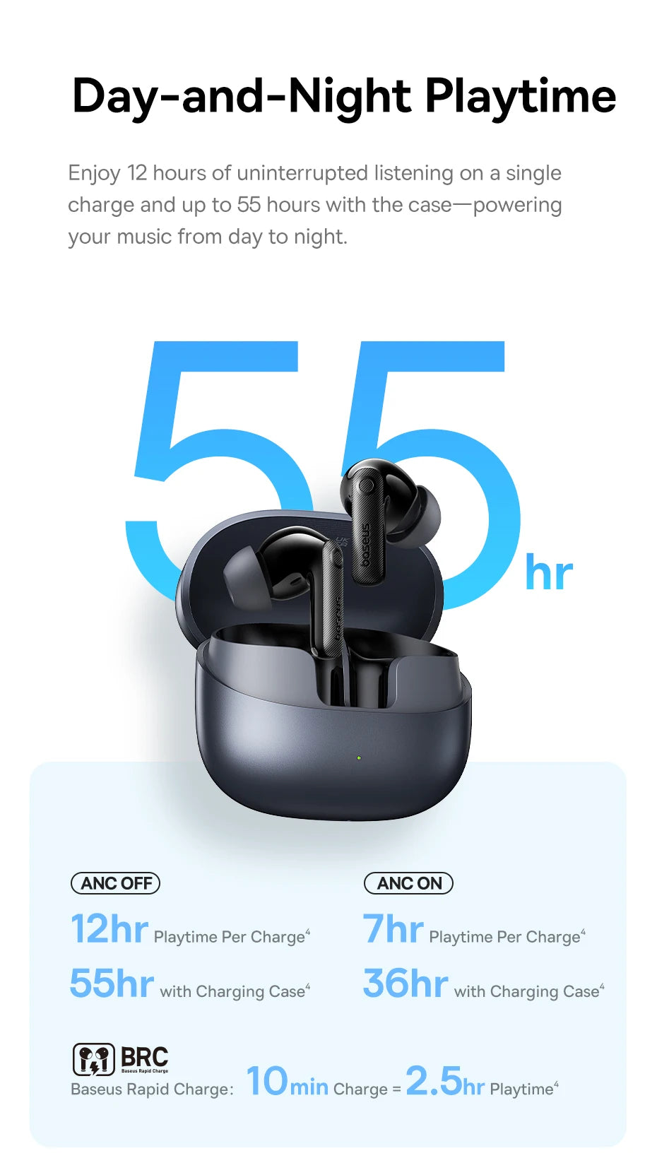 Baseus EP10 Pro ANC Wireless Earbuds – 50dB Noise Cancelling, LDAC Hi-Res, 6 Mic, IP55
